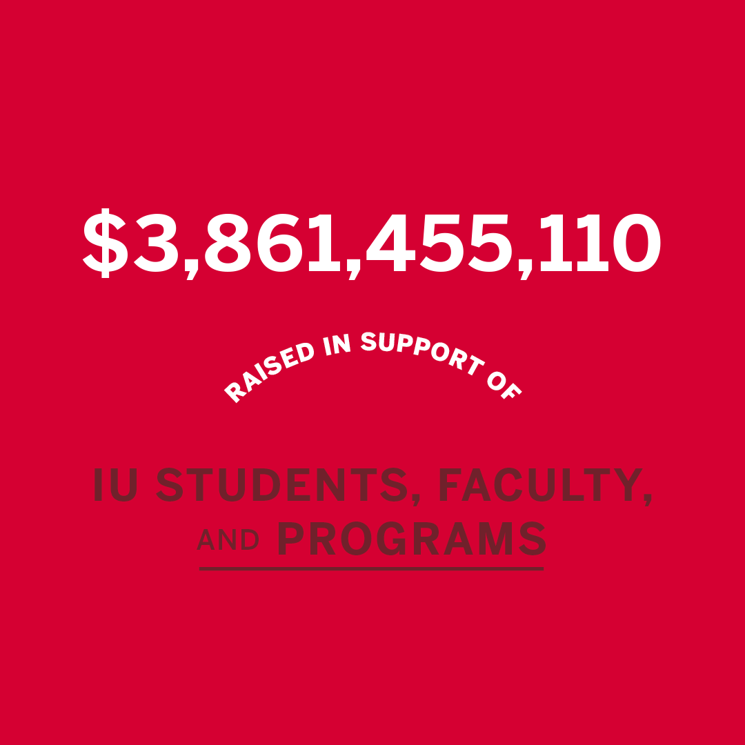 $3,861,455,110 raised in support of IU students, faculty, and programs